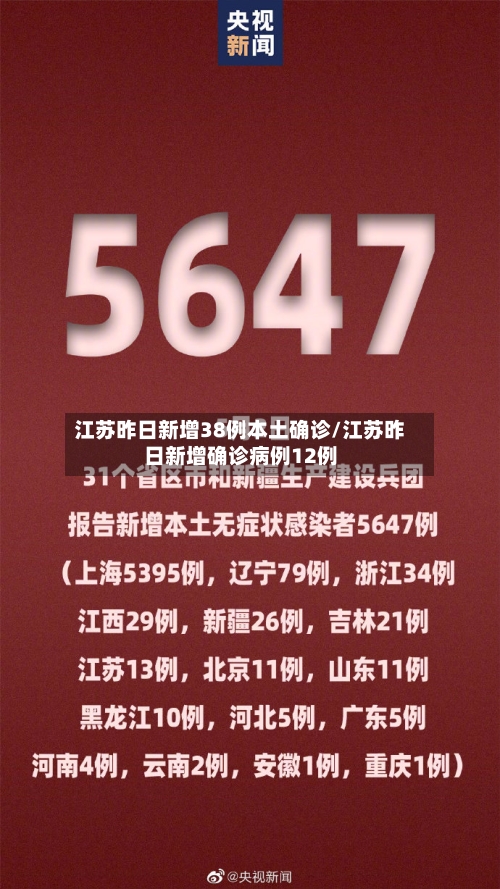 江苏昨日新增38例本土确诊/江苏昨日新增确诊病例12例-第3张图片