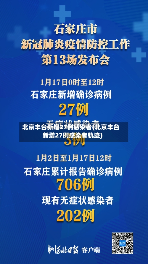 北京丰台新增27例感染者(北京丰台新增27例感染者轨迹)