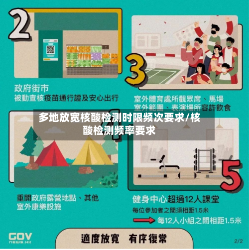 多地放宽核酸检测时限频次要求/核酸检测频率要求-第2张图片