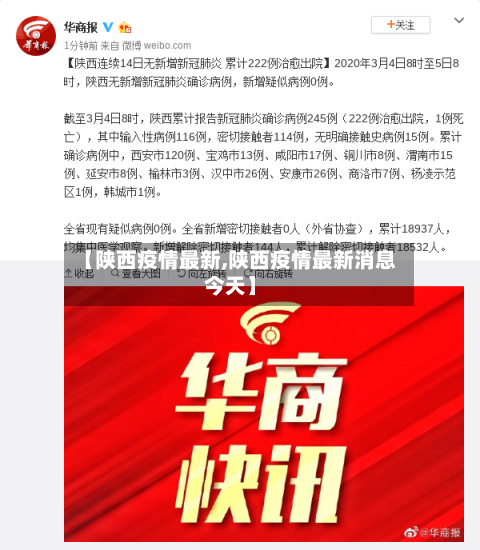 【陕西疫情最新,陕西疫情最新消息今天】-第1张图片