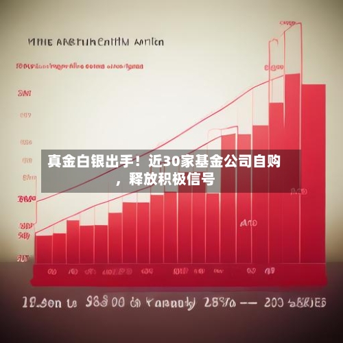真金白银出手！近30家基金公司自购	，释放积极信号-第2张图片