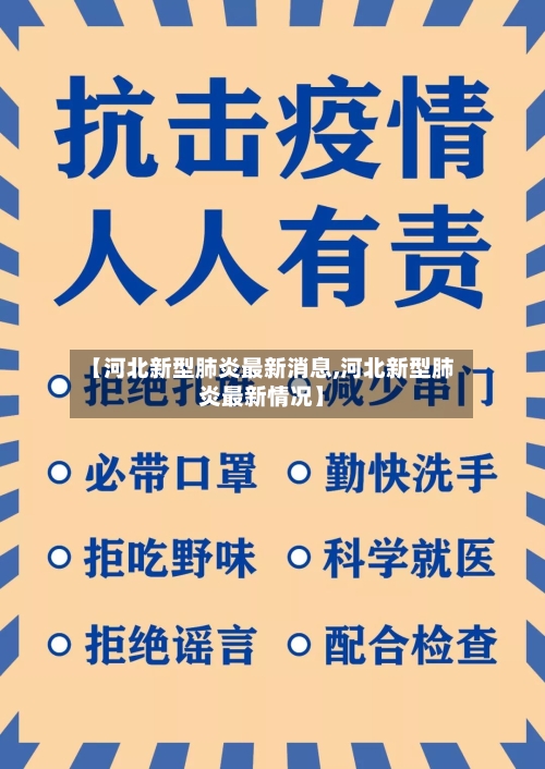 【河北新型肺炎最新消息,河北新型肺炎最新情况】