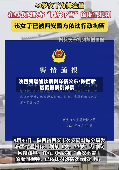 陕西新增确诊病例详情公布/陕西新增疑似病例详情-第2张图片