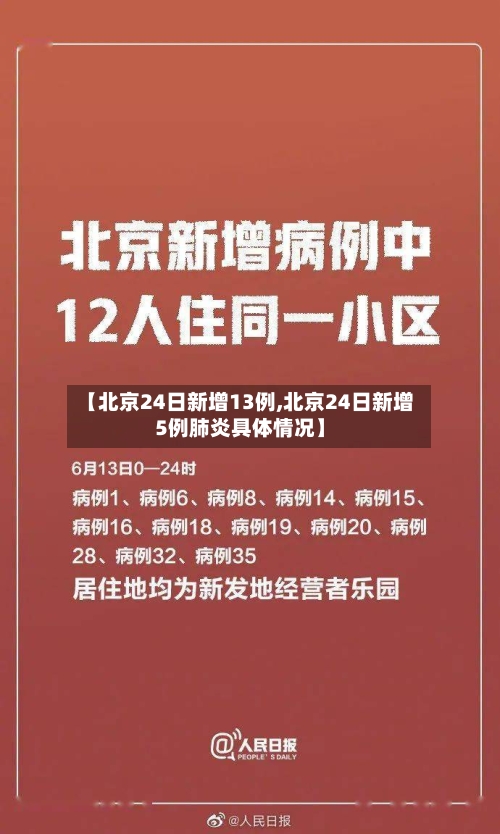 【北京24日新增13例,北京24日新增5例肺炎具体情况】-第2张图片