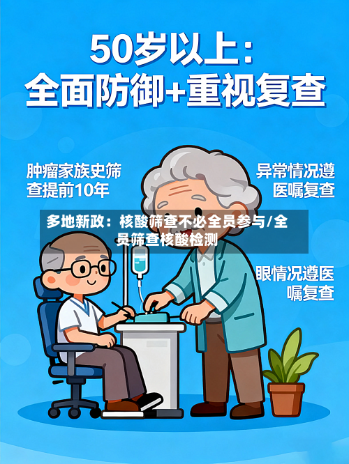 多地新政:核酸筛查不必全员参与/全员筛查核酸检测-第2张图片