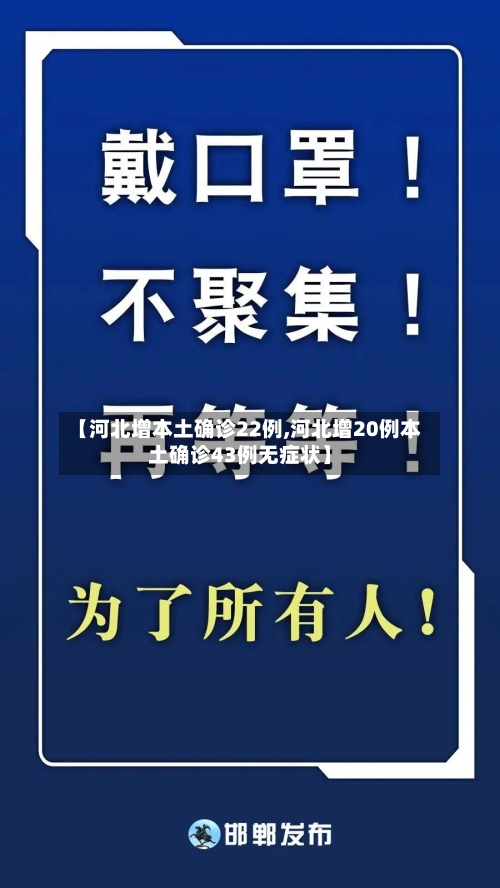 【河北增本土确诊22例,河北增20例本土确诊43例无症状】-第1张图片