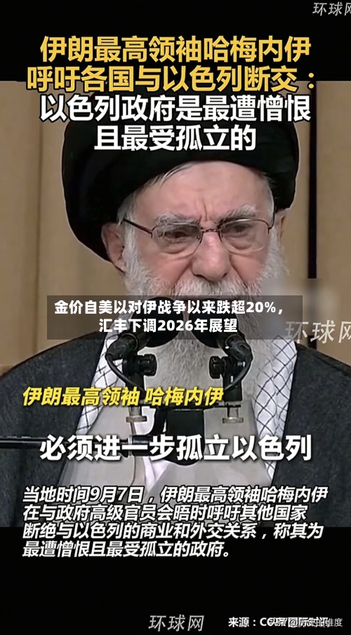 金价自美以对伊战争以来跌超20%，汇丰下调2026年展望-第2张图片