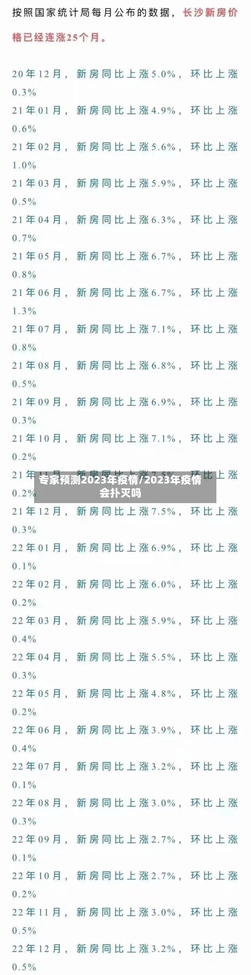 专家预测2023年疫情/2023年疫情会扑灭吗
