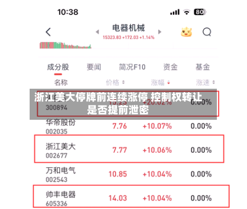 浙江美大停牌前连续涨停 控制权转让是否提前泄密