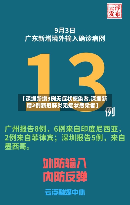 【深圳新增3例无症状感染者,深圳新增2例新冠肺炎无症状感染者】-第2张图片