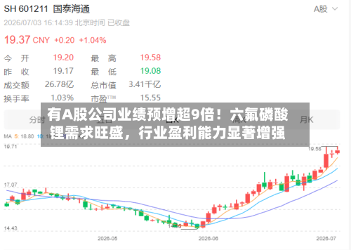 有A股公司业绩预增超9倍！六氟磷酸锂需求旺盛，行业盈利能力显著增强