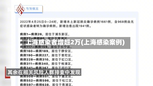上海感染者增超2万(上海感染案例)