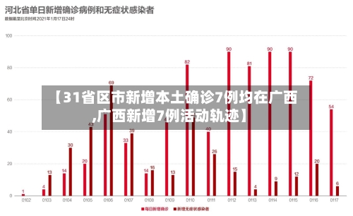 【31省区市新增本土确诊7例均在广西,广西新增7例活动轨迹】-第3张图片