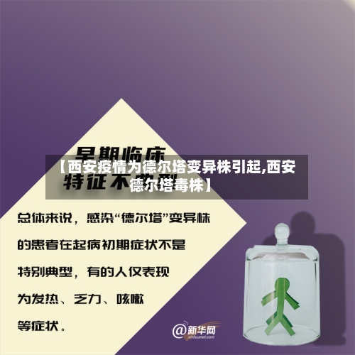 【西安疫情为德尔塔变异株引起,西安德尔塔毒株】