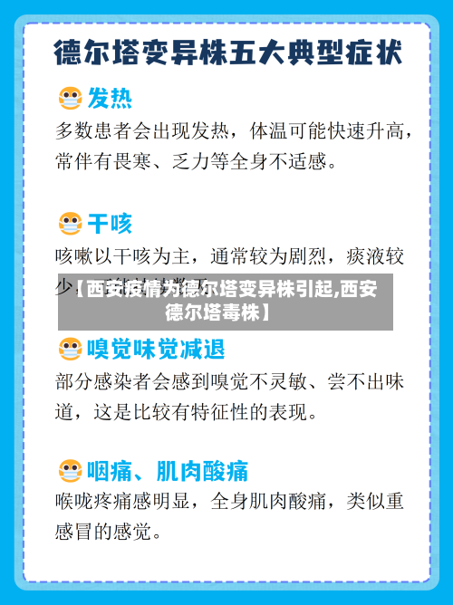【西安疫情为德尔塔变异株引起,西安德尔塔毒株】-第3张图片