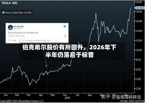 伯克希尔股价有所回升，2026年下半年仍落后于标普-第2张图片
