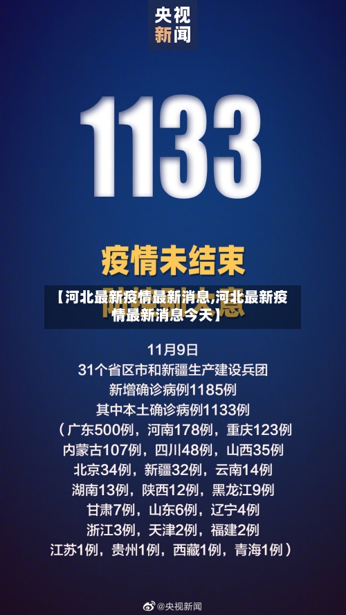 【河北最新疫情最新消息,河北最新疫情最新消息今天】-第2张图片