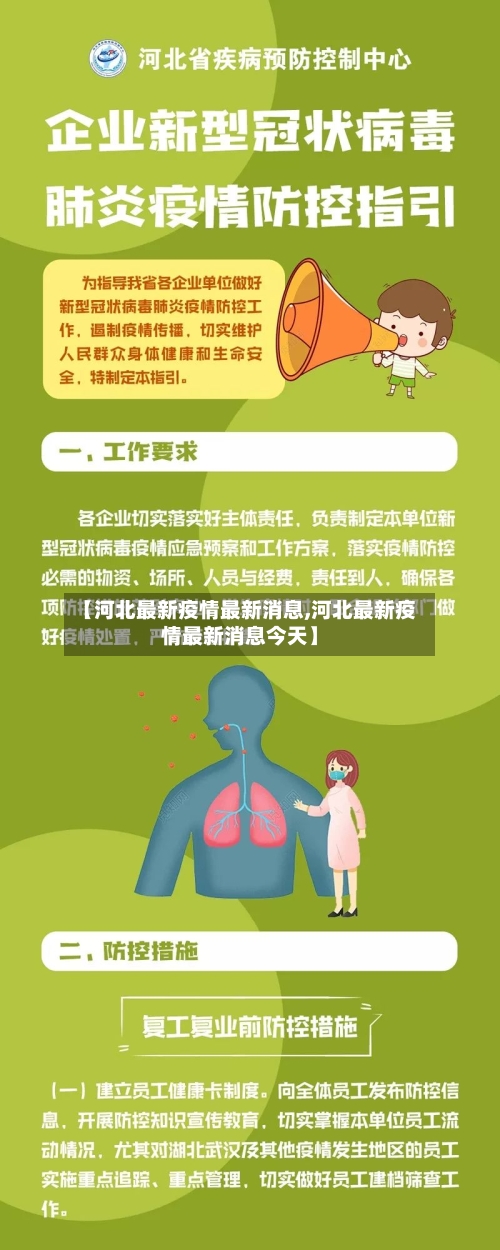 【河北最新疫情最新消息,河北最新疫情最新消息今天】-第3张图片