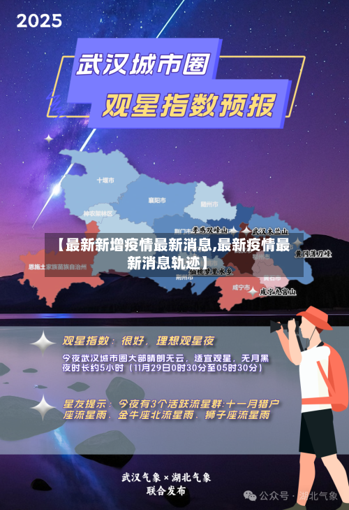 【最新新增疫情最新消息,最新疫情最新消息轨迹】