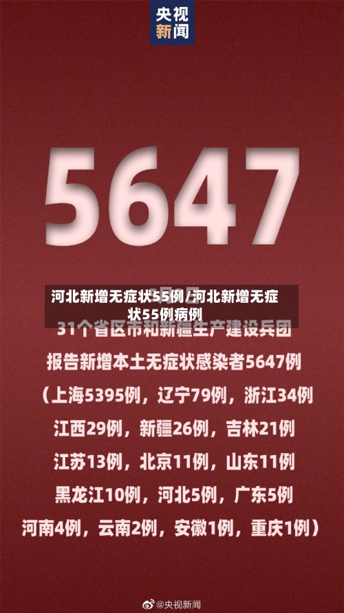 河北新增无症状55例/河北新增无症状55例病例