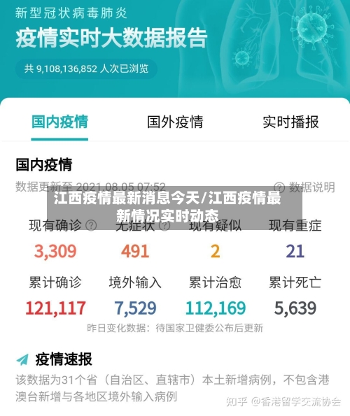 江西疫情最新消息今天/江西疫情最新情况实时动态-第3张图片