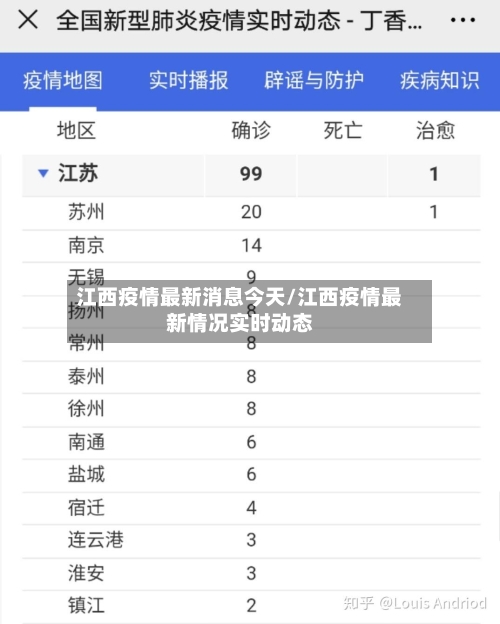 江西疫情最新消息今天/江西疫情最新情况实时动态