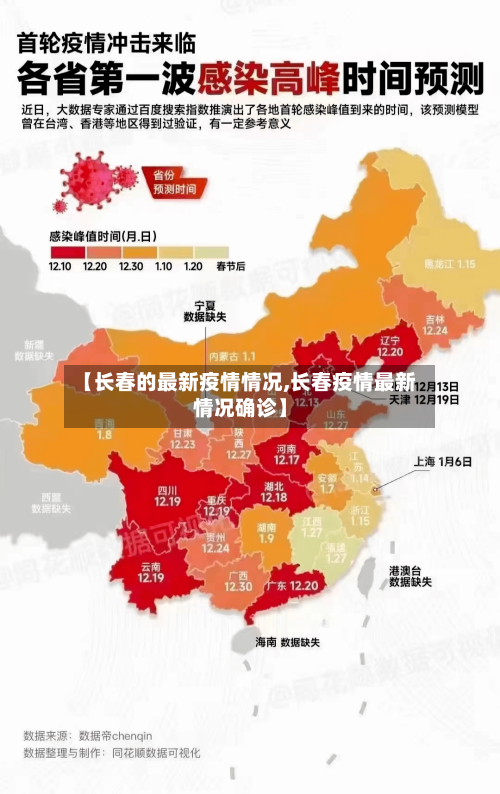 【长春的最新疫情情况,长春疫情最新情况确诊】