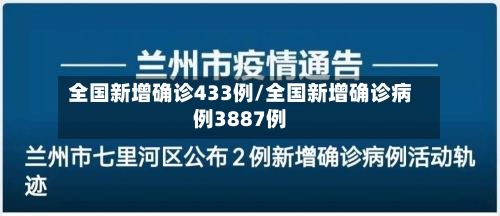 全国新增确诊433例/全国新增确诊病例3887例-第3张图片