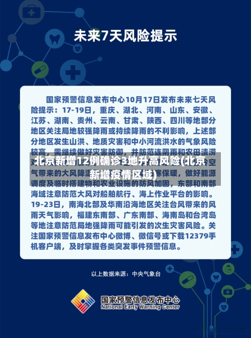 北京新增12例确诊3地升高风险(北京新增疫情区域)