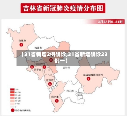 【31省新增2例确诊,31省新增确诊23例一】-第3张图片