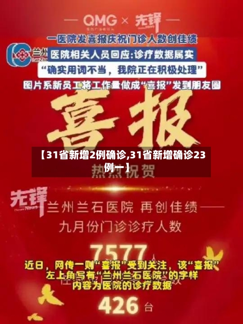 【31省新增2例确诊,31省新增确诊23例一】-第2张图片