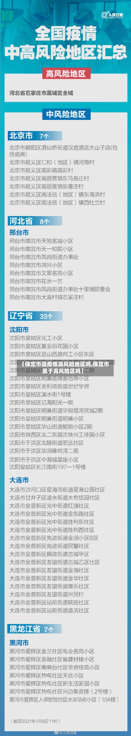 【保定市是疫情高风险地区吗,保定市属于高风险区吗】