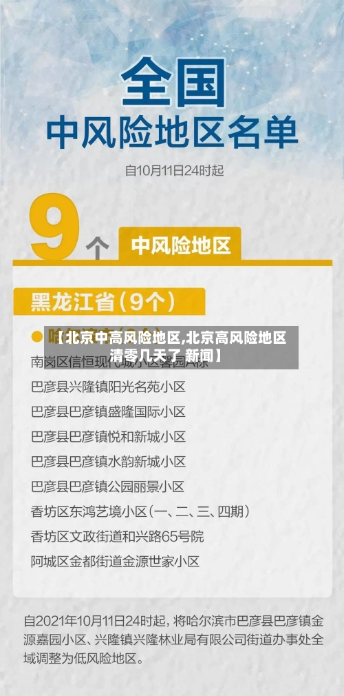 【北京中高风险地区,北京高风险地区清零几天了 新闻】-第2张图片