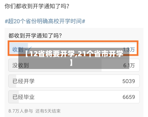 【12省将要开学,21个省市开学】