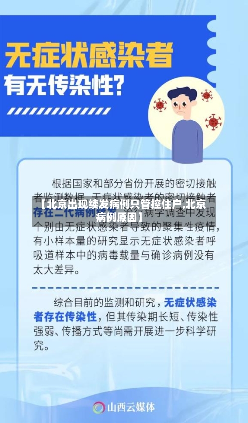 【北京出现续发病例只管控住户,北京病例原因】