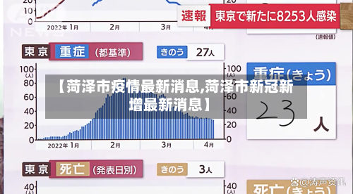 【菏泽市疫情最新消息,菏泽市新冠新增最新消息】-第2张图片