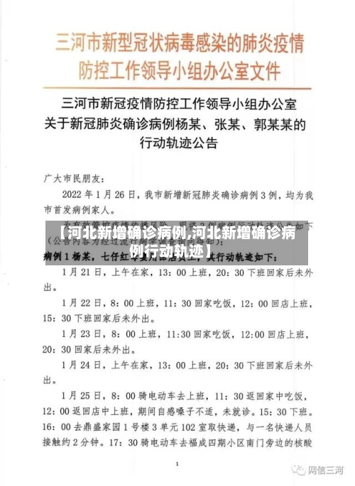 【河北新增确诊病例,河北新增确诊病例行动轨迹】