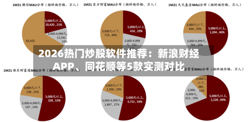 2026热门炒股软件推荐：新浪财经APP	、同花顺等5款实测对比-第2张图片