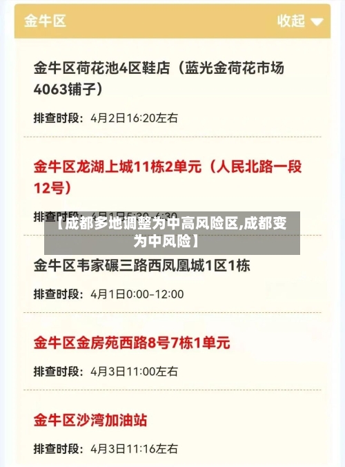 【成都多地调整为中高风险区,成都变为中风险】