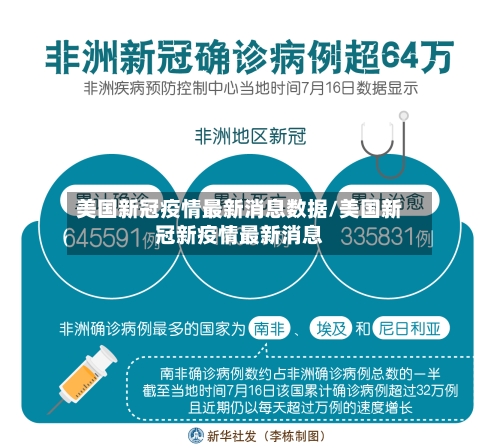 美国新冠疫情最新消息数据/美国新冠新疫情最新消息