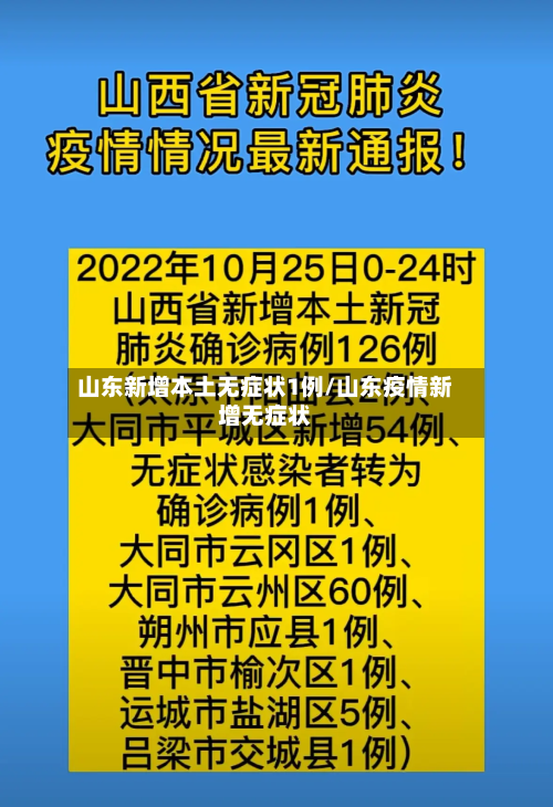 山东新增本土无症状1例/山东疫情新增无症状
