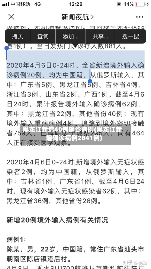 黑龙江新增40例确诊病例(黑龙江新增确诊病例2841例)