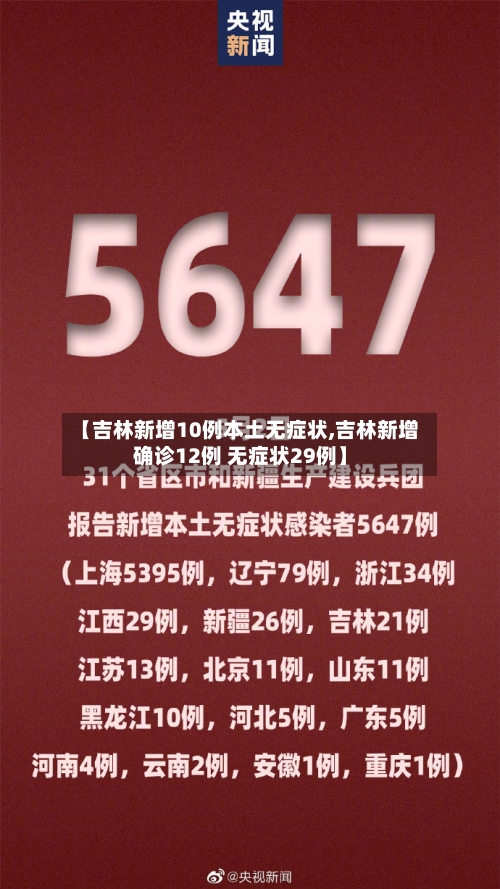【吉林新增10例本土无症状,吉林新增确诊12例 无症状29例】-第2张图片