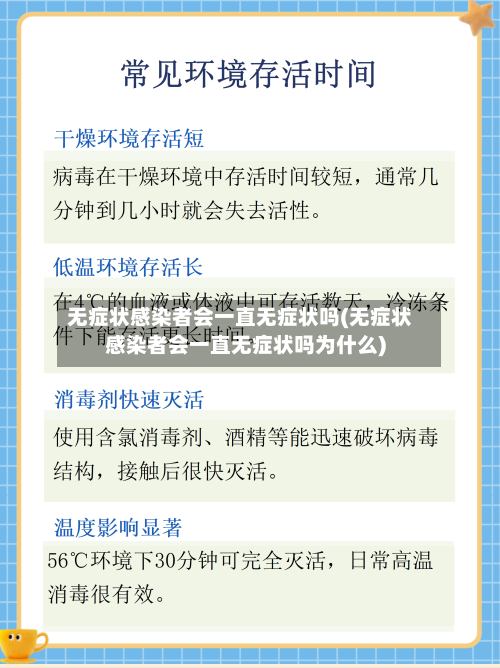 无症状感染者会一直无症状吗(无症状感染者会一直无症状吗为什么)-第2张图片
