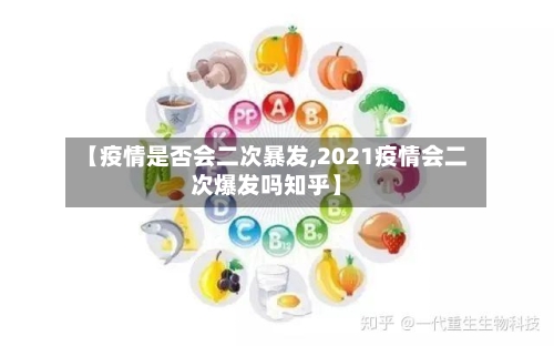 【疫情是否会二次暴发,2021疫情会二次爆发吗知乎】