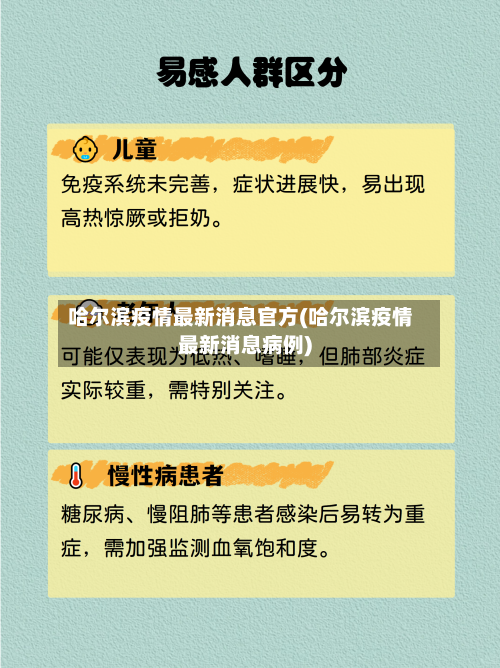 哈尔滨疫情最新消息官方(哈尔滨疫情最新消息病例)