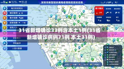 31省新增确诊33例含本土1例(31省新增确诊病例71例 本土31例)