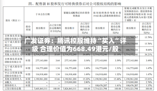 广发证券：腾讯控股维持“买入	”评级 合理价值为668.49港元/股-第1张图片