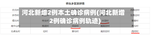 河北新增2例本土确诊病例(河北新增2例确诊病例轨迹)