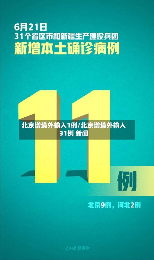 北京增境外输入1例/北京增境外输入31例 新闻-第3张图片